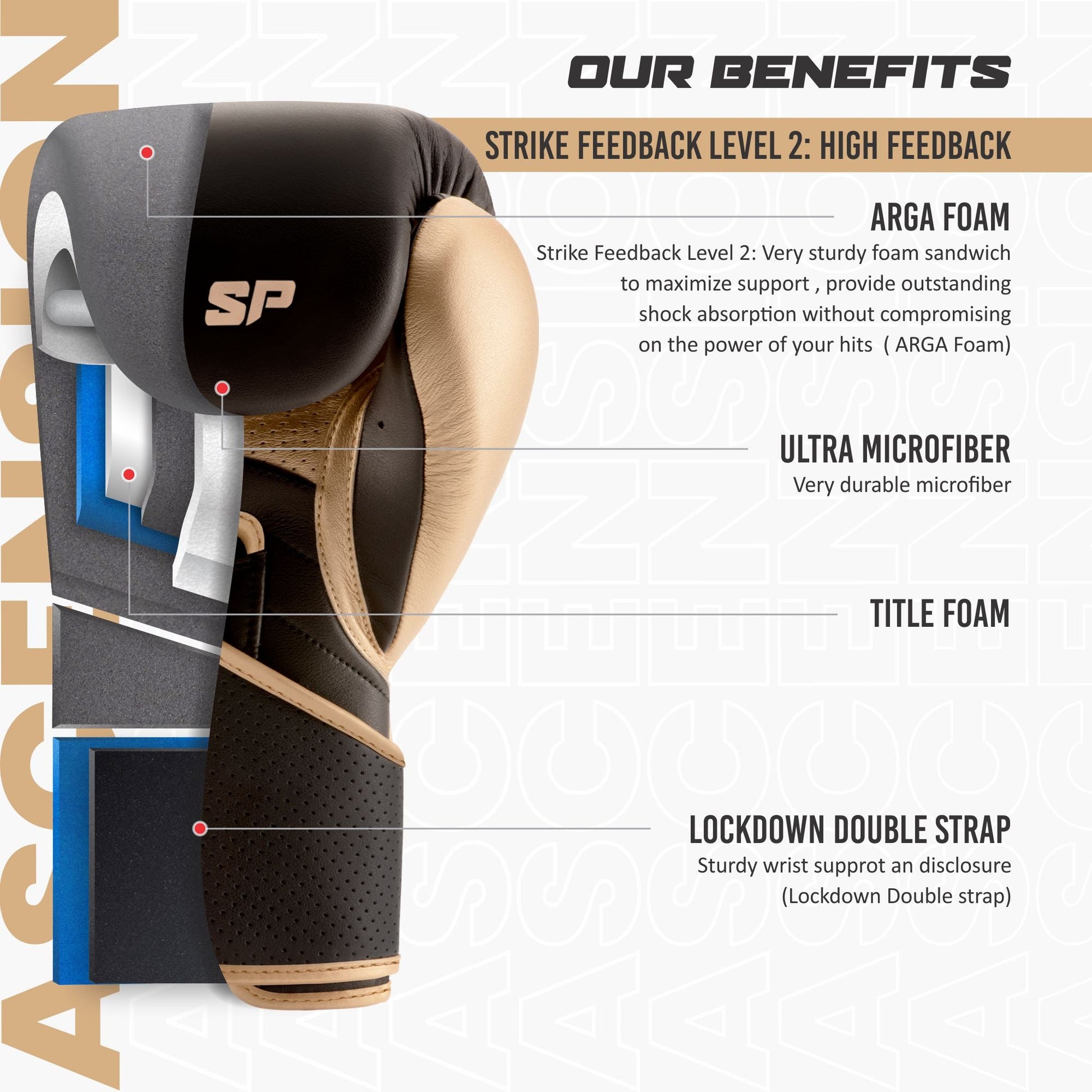 Ascension Training Gloves - Starpro Combat