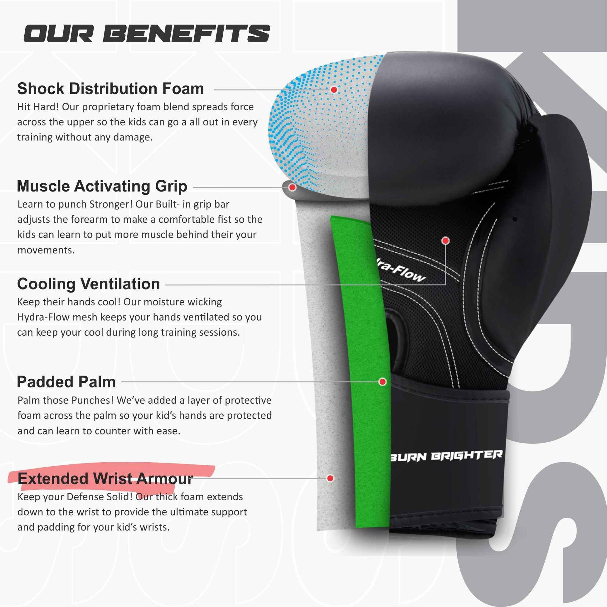 C20 Kids Boxing Gloves-guide