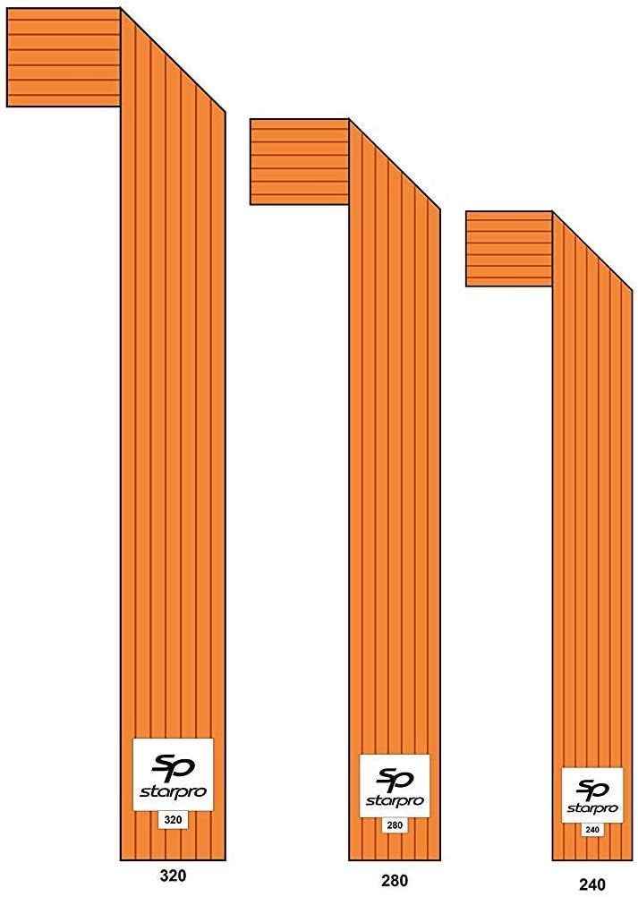 #couleur_orange