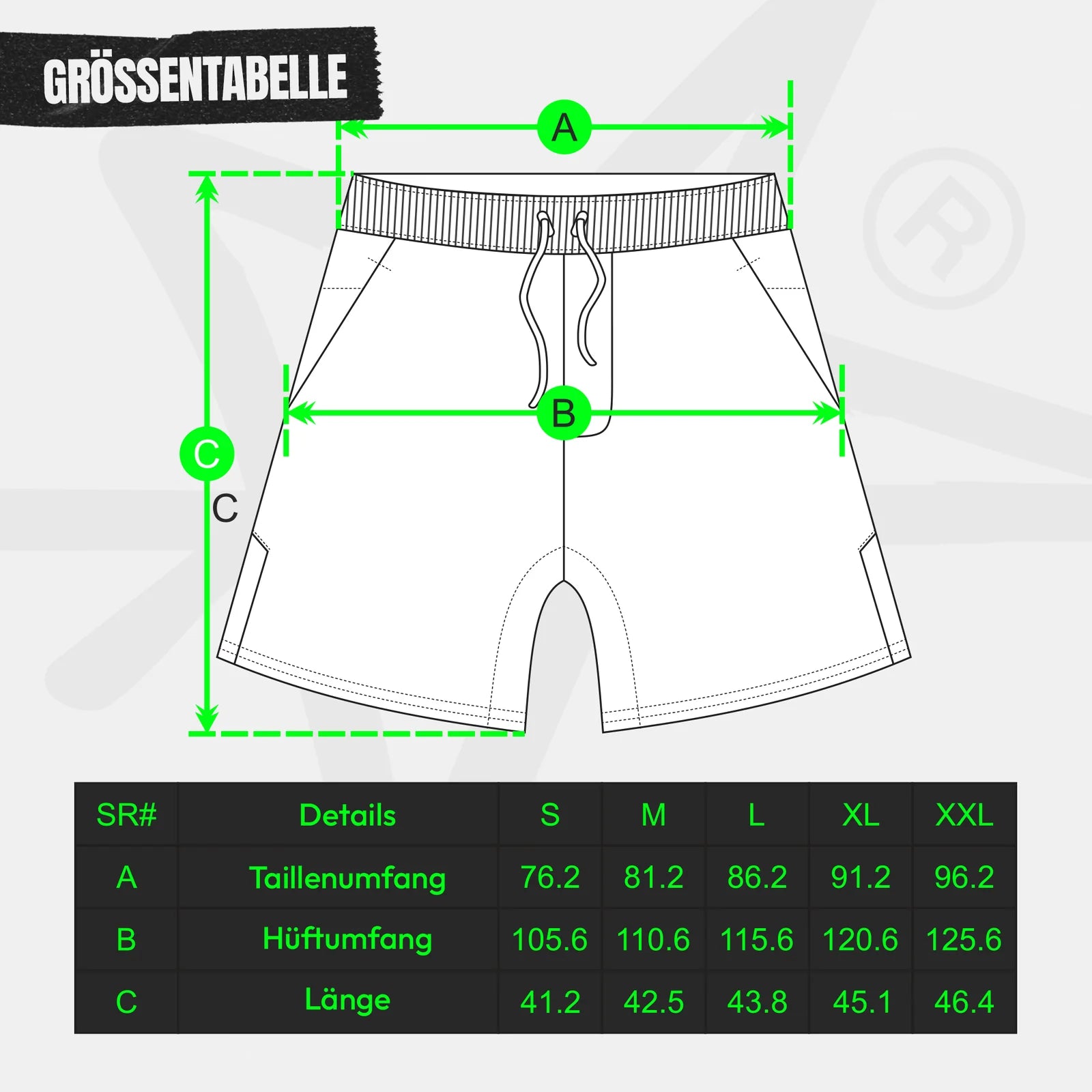 GRÖSSENTABELLE